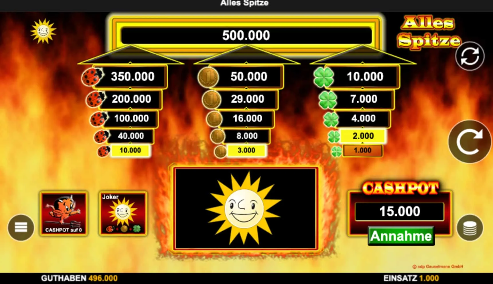 Vier Gründe, den Alles Spitze Demomodus nicht zu überspringen Vier Gründe, den Alles Spitze Demomodus nicht zu überspringen