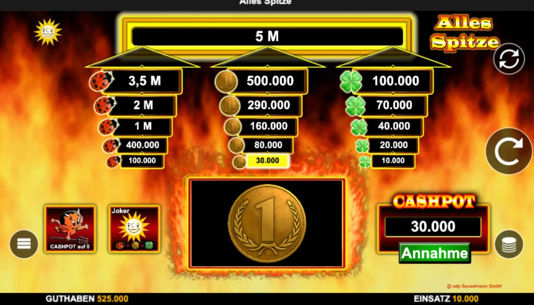 Gewinnen bei Alles Spitze — was beeinflussbar ist und was Wunschdenken bleibt Gewinnen bei Alles Spitze — was beeinflussbar ist und was Wunschdenken bleibt